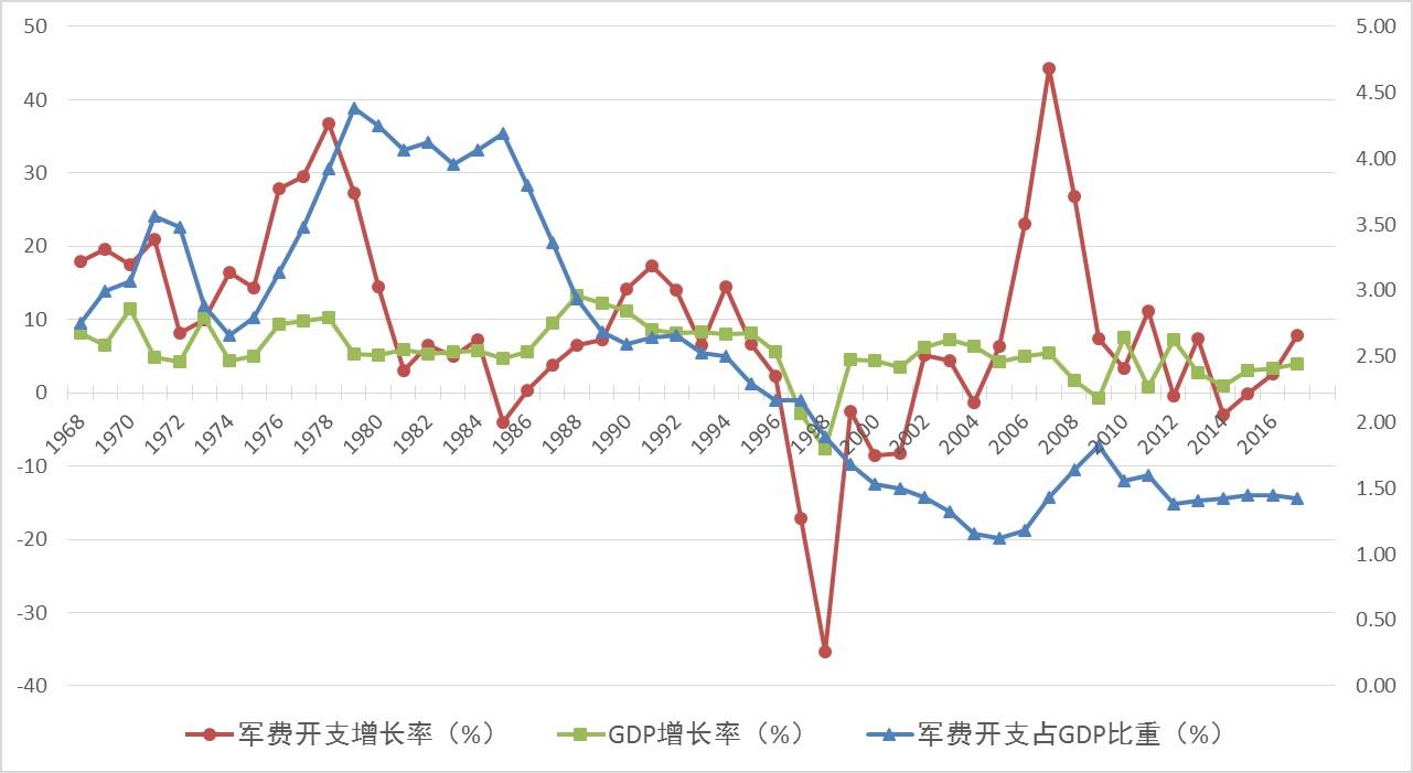 泰国演员Kong的温馨日常点滴