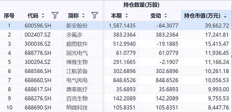 超图上市步骤指南及上市流程解析
