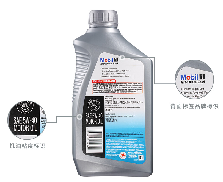 美孚5W-40机油价格解析，市场现状与个人观察