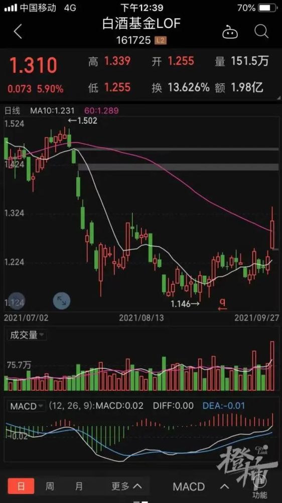 茅台股票今日股价，与自然美景相遇，探寻内心平静之旅