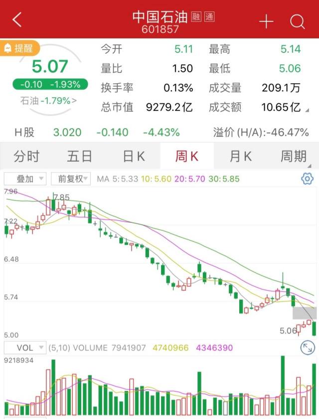 掌握市场脉络，深度解析002600行情，洞悉未来趋势