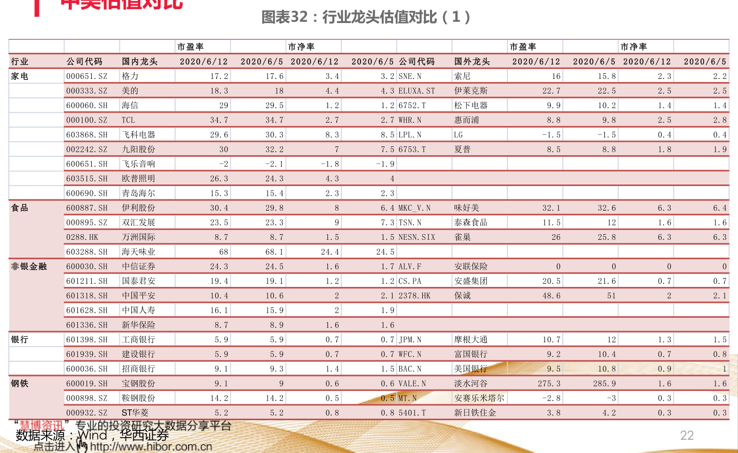 揭秘新一代智能股票交易平台的佣金科技与魔力！