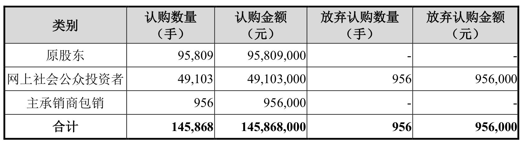 亲子教育 第99页