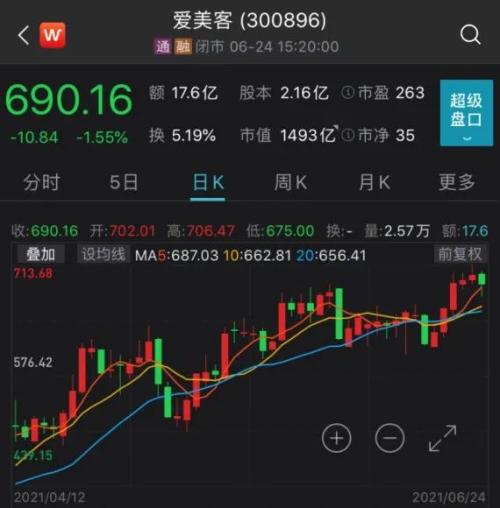 揭秘公司上市发行股票数量决策过程与隐藏小巷的特色小店探索