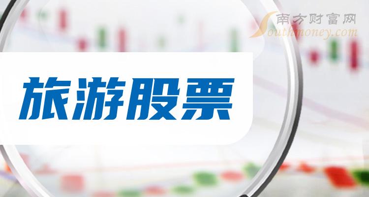 旅游公司股票与科技新品重塑旅行体验的革命