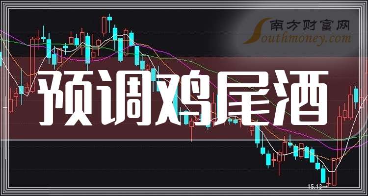鸡尾酒股票投资指南，把握市场机遇，洞悉投资之道