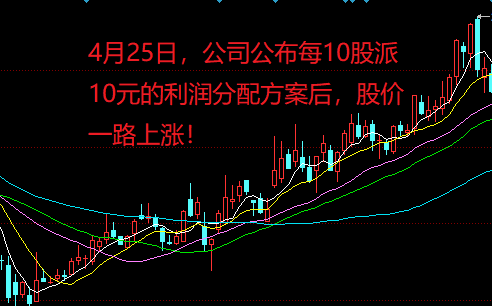 技术开发 第59页