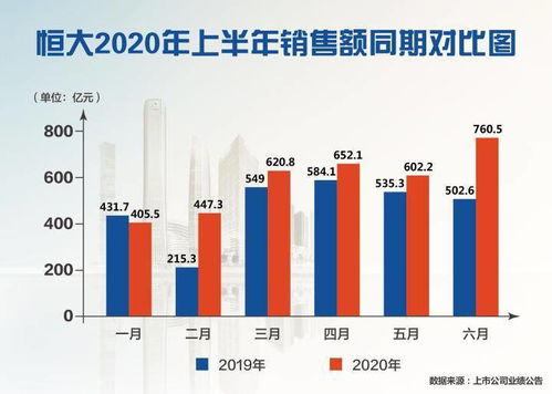恒大股票价格，与自然美景的心灵之旅探索