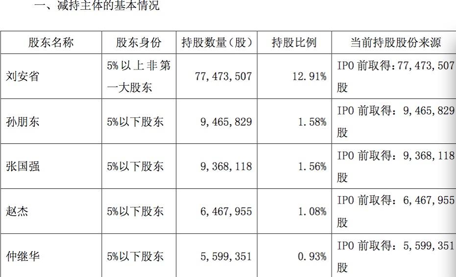 口子窖股票股吧深度分析与个人观点探讨