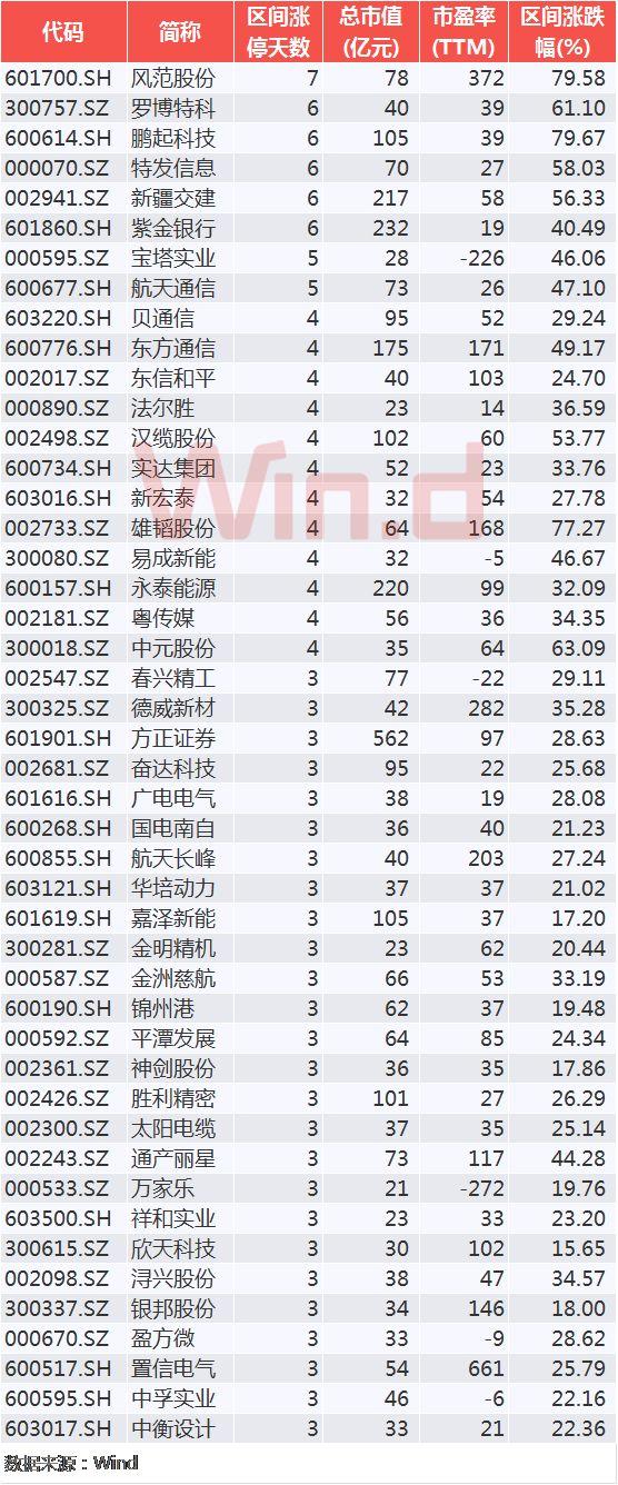 汉缆股份行情深度分析与展望
