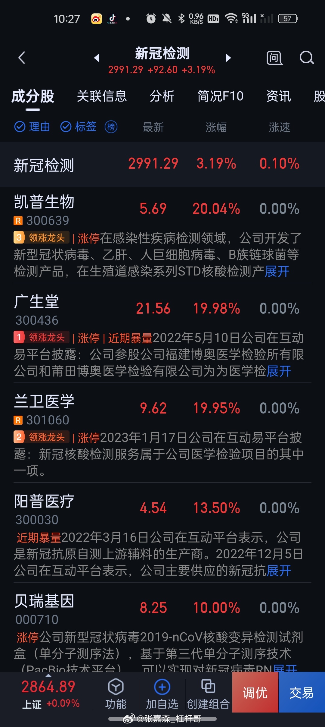 最新疫情科技股产品介绍与趋势分析