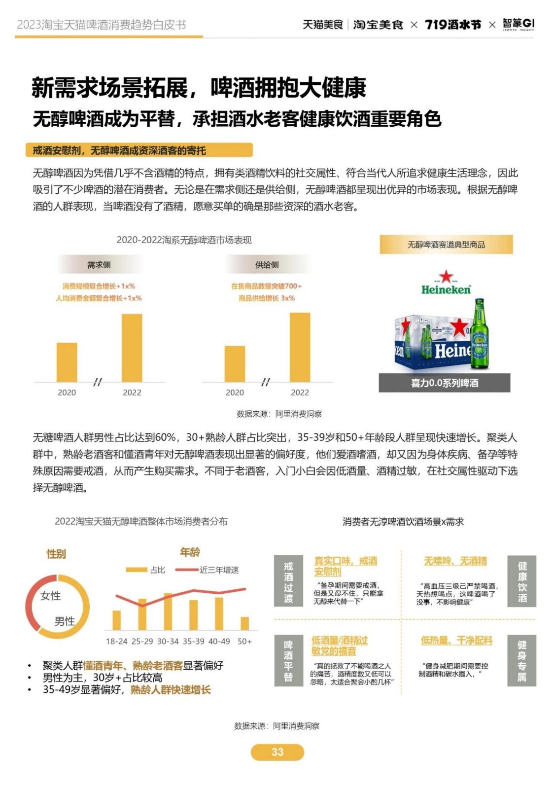 啤酒最新动态，酿造变化的力量，激发无限潜能与潜能创新