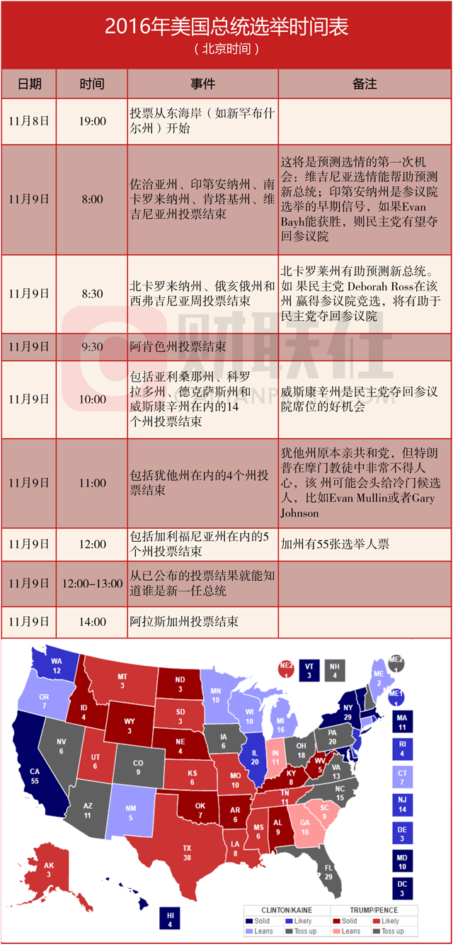 大选结果最新动态，实时更新与全面解读