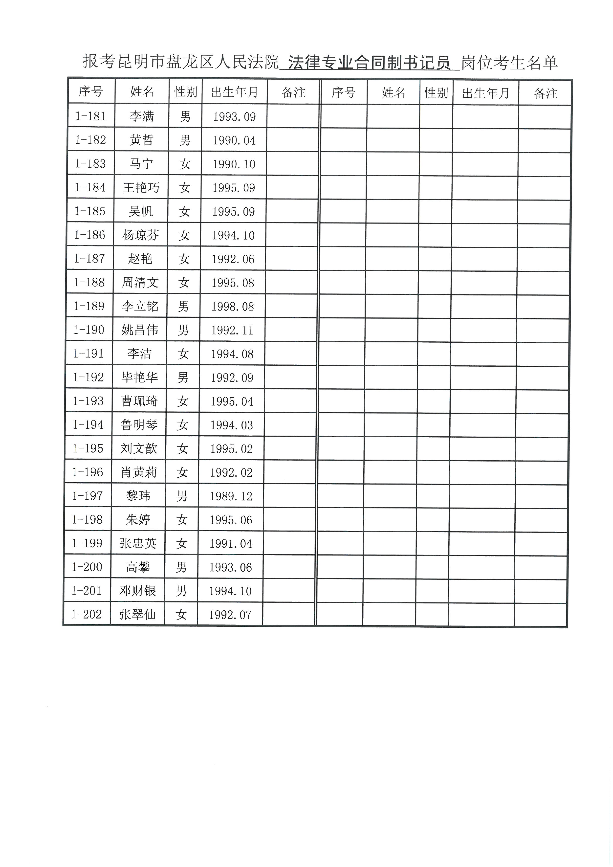 昆明协警最新招聘，岗位概述与观点论述