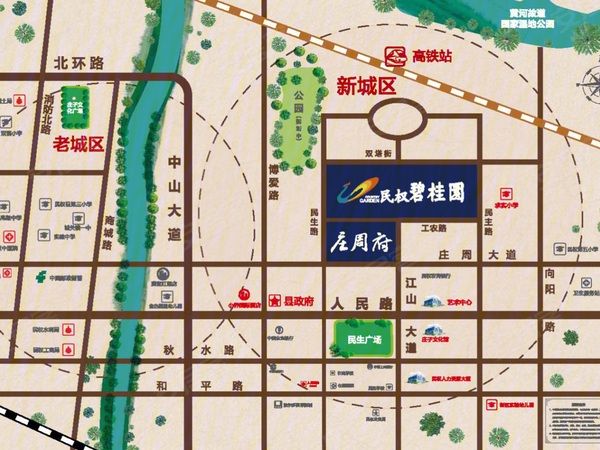 技术服务