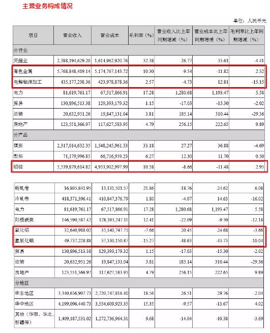 全国最新铸轧主任招聘启事，寻找未来之星，变化助力成长！